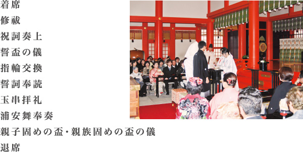 式次第